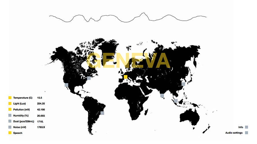 Sonic Particles the winning project of the Data Canvas Sense your City